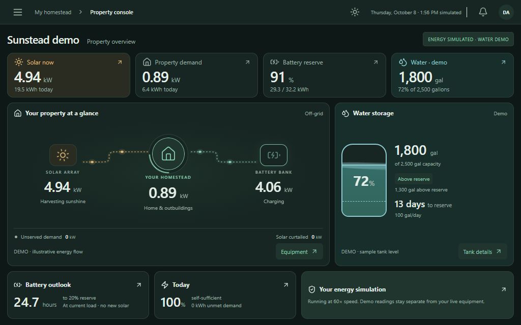 Actual Sunstead console showing solar production, energy flow and battery charge using simulated readings.